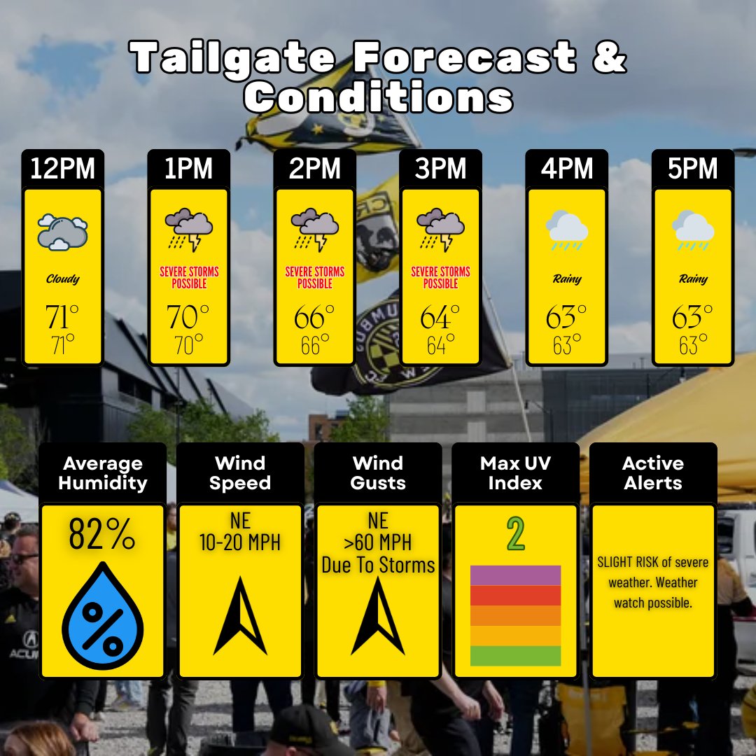 Weatherdecke tweet media