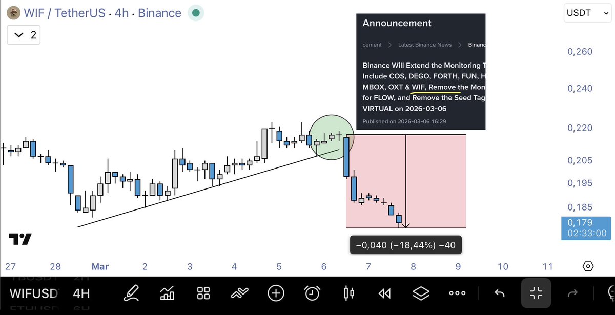 Cryptocium tweet media