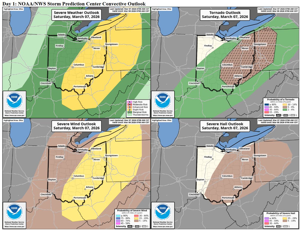 Weatherdecke tweet media