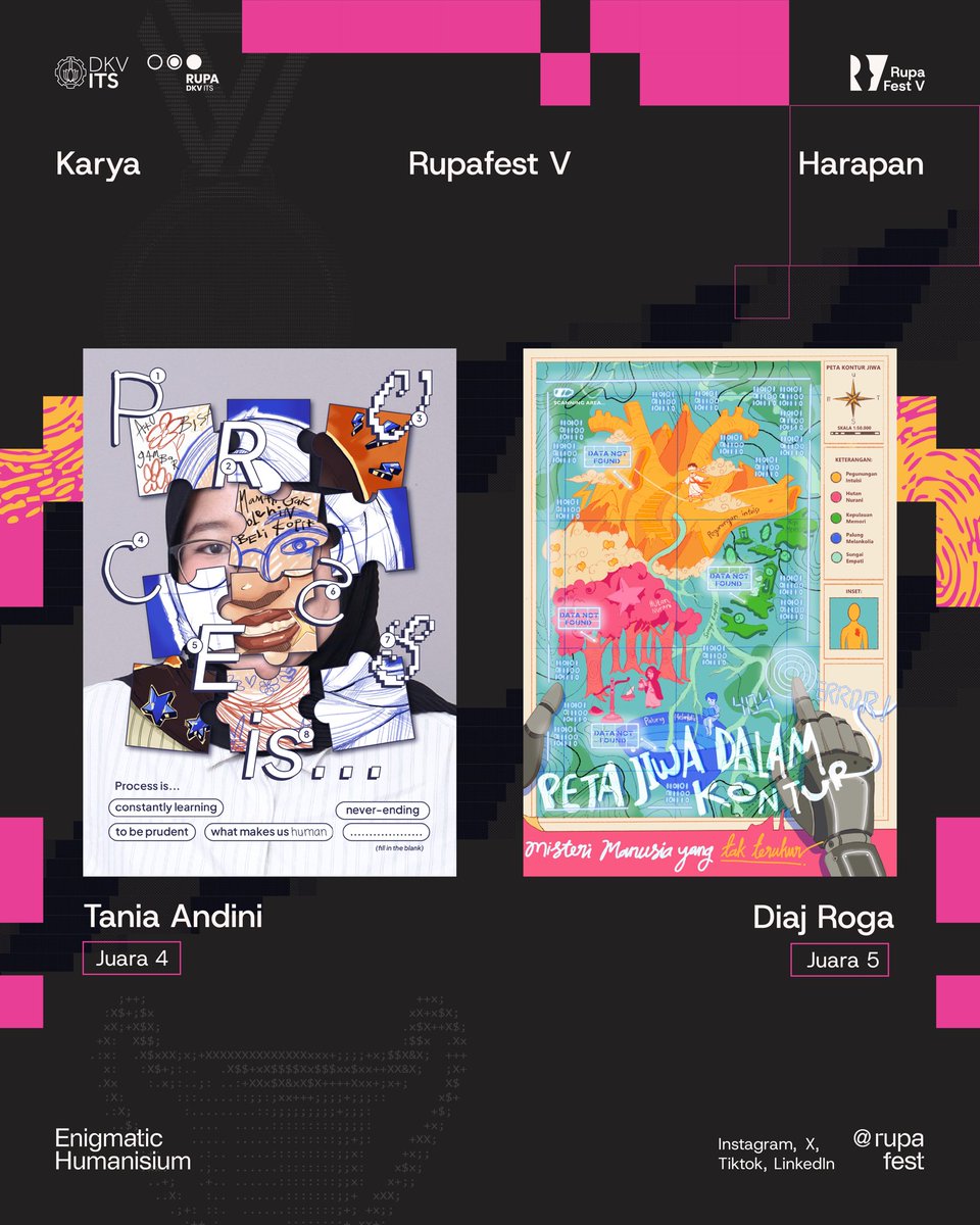 RupaFest's tweet photo. Selamat untuk para pemenang yang telah menjadi juara pada
Poster Lomba Konseptual Rupafest
V🥳🥳 https://t.co/3DVXdtNbJT
