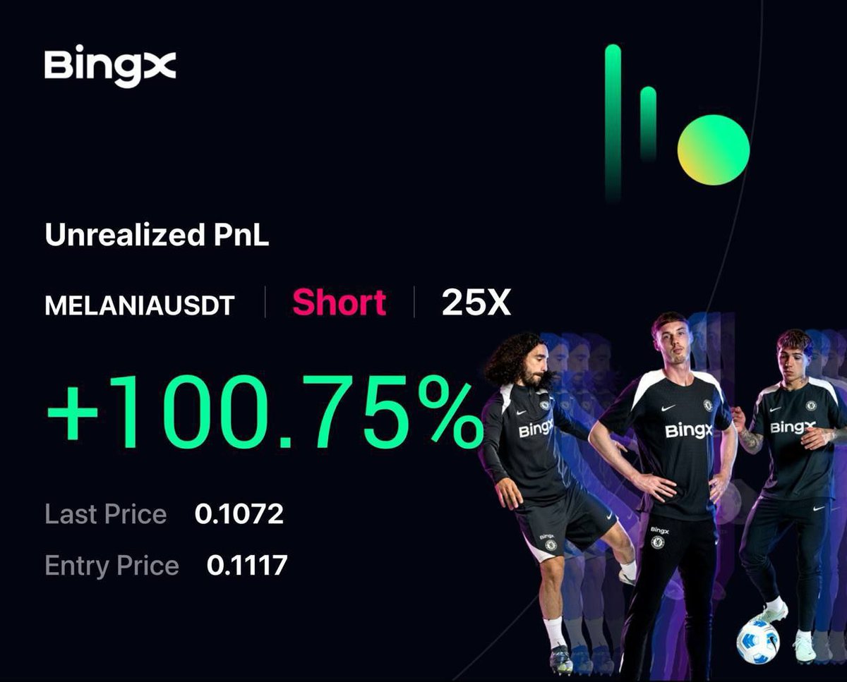THE WOLF/CRYPTO SIGNALS tweet media