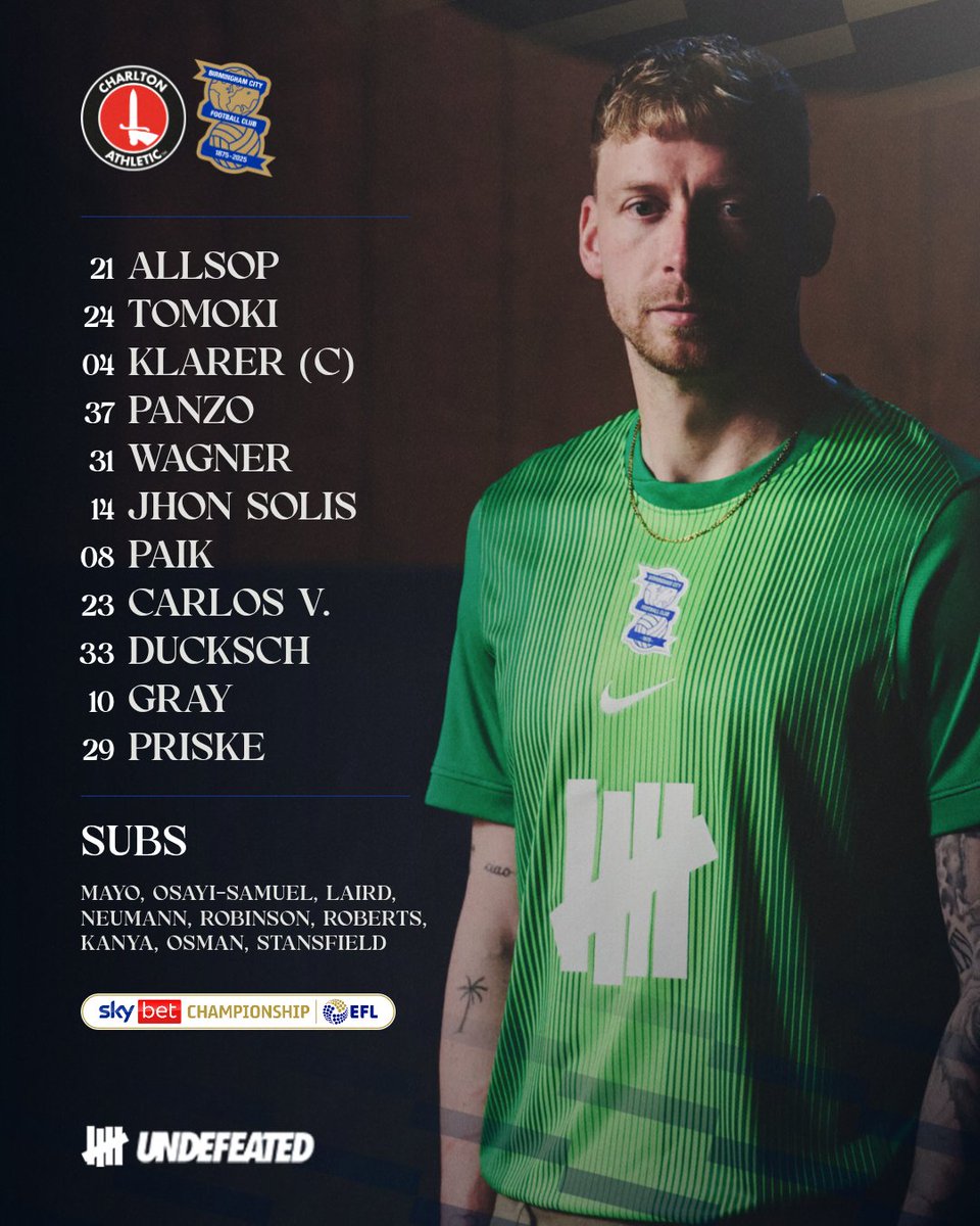 Birmingham City FC tweet media