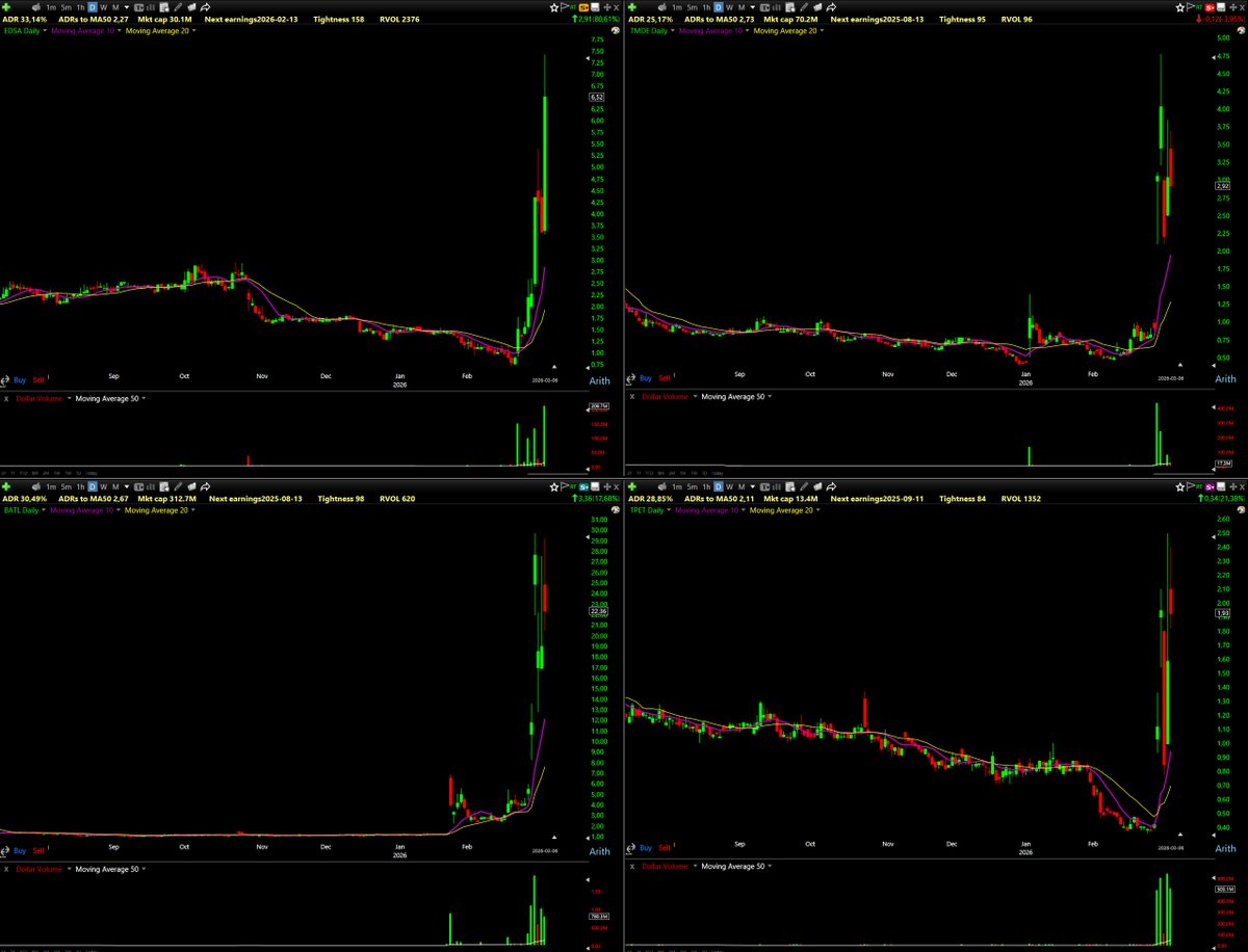 Mister_Low_Risk tweet media