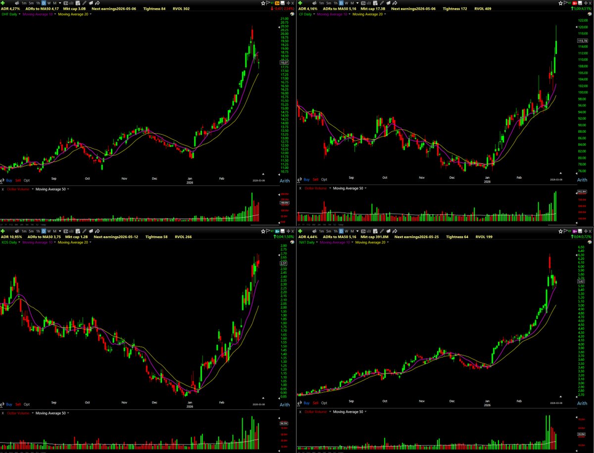 Mister_Low_Risk tweet media