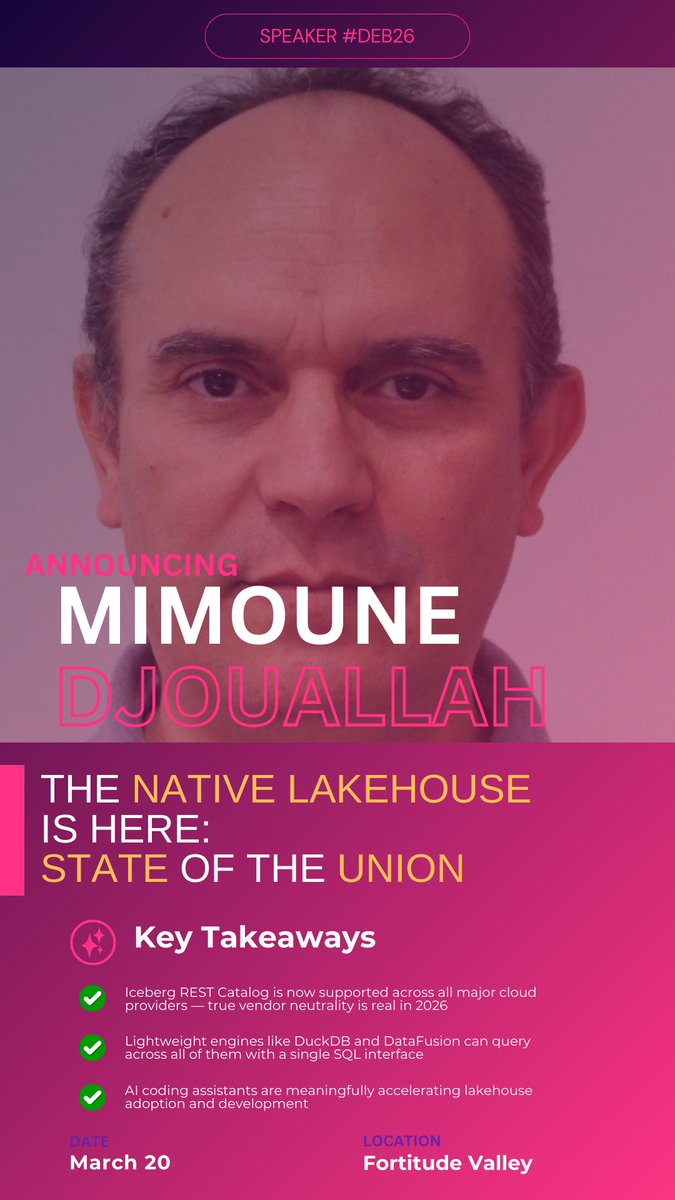 DataEngBytes Conferences tweet media