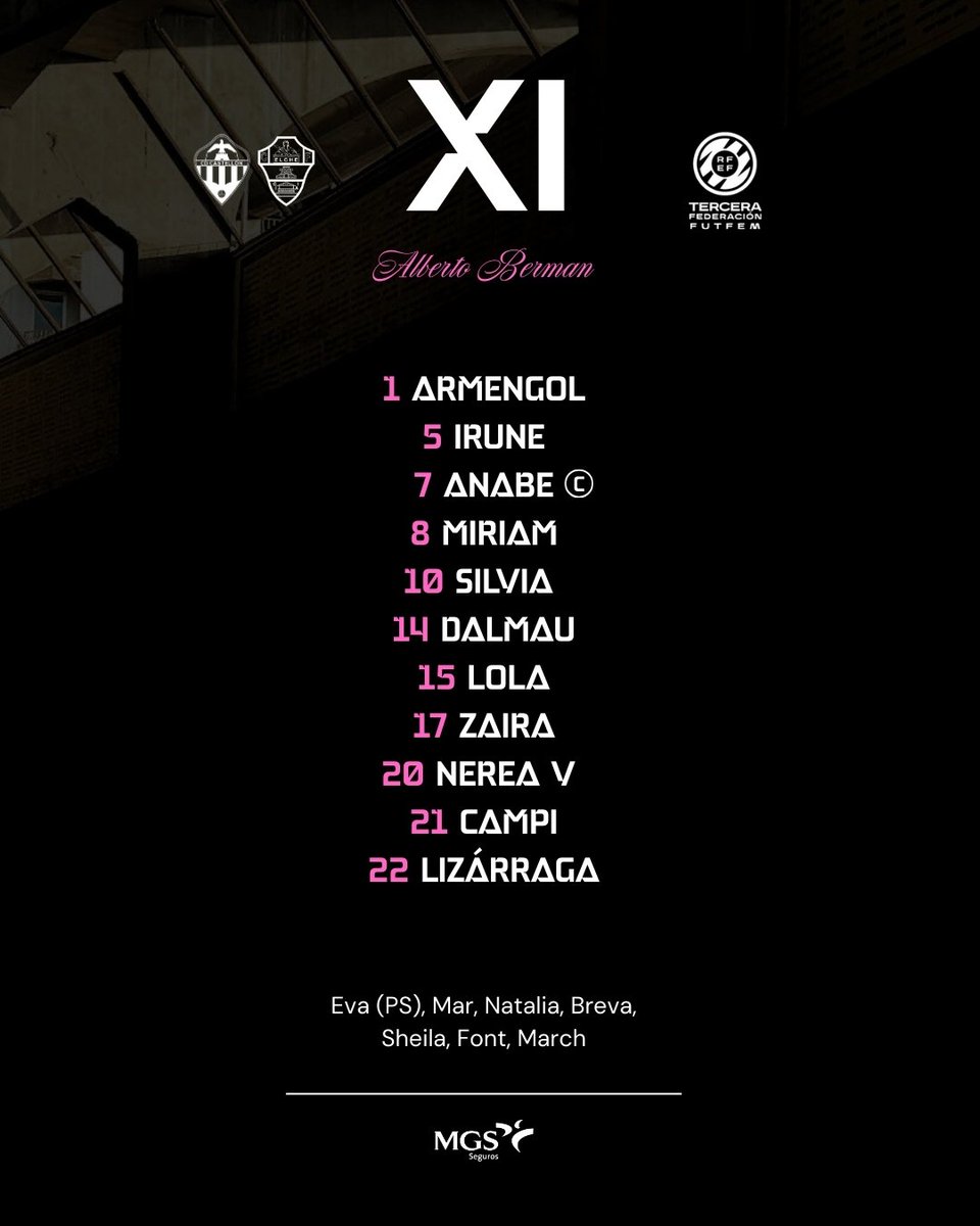 CD Castellón Femenino tweet media