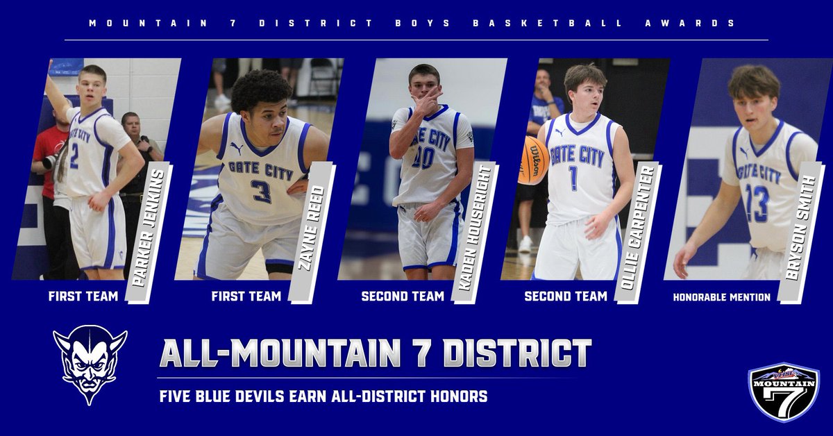 GCHSDevils's tweet photo. Congrats to our five Blue Devils that were named to the All-Mountain 7 District Boys Basketball Team! #GCBB https://t.co/Y9Nk9EF0bg
