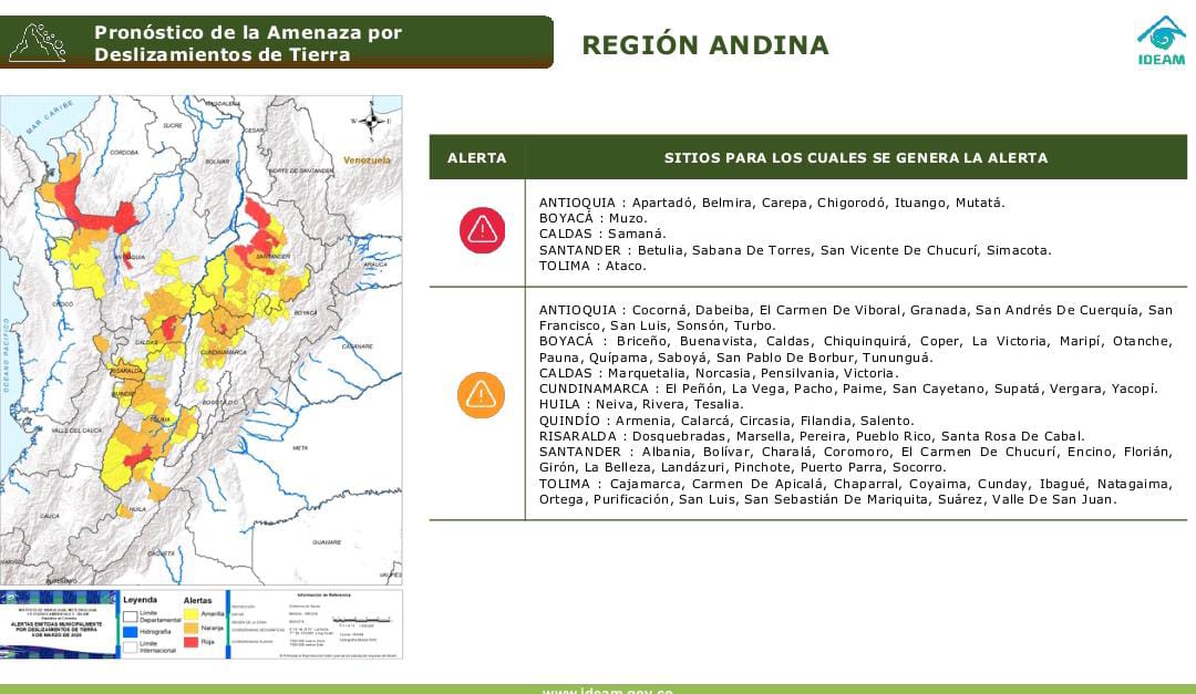 Gestión del Riesgo de Desastres | Santander tweet media