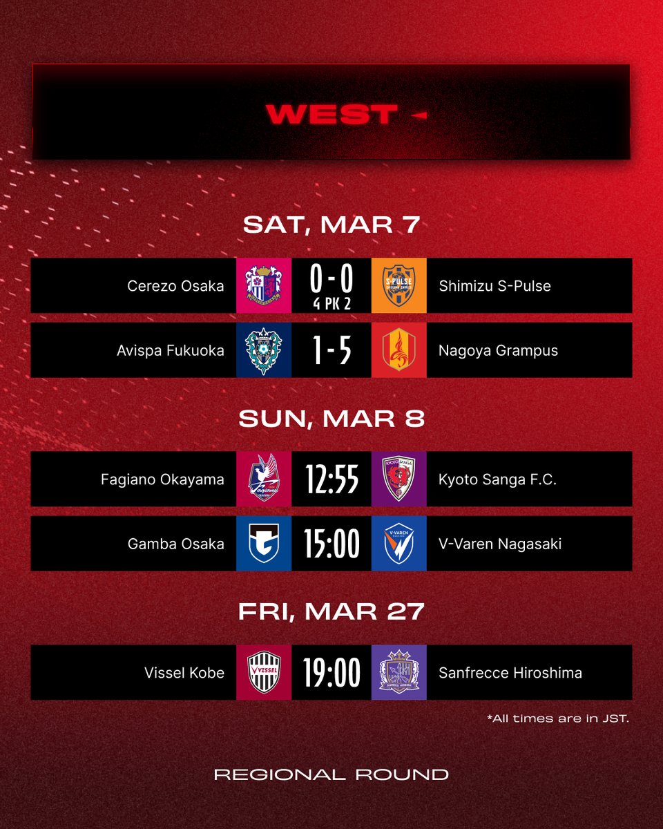 J.LEAGUE Official (English) tweet media