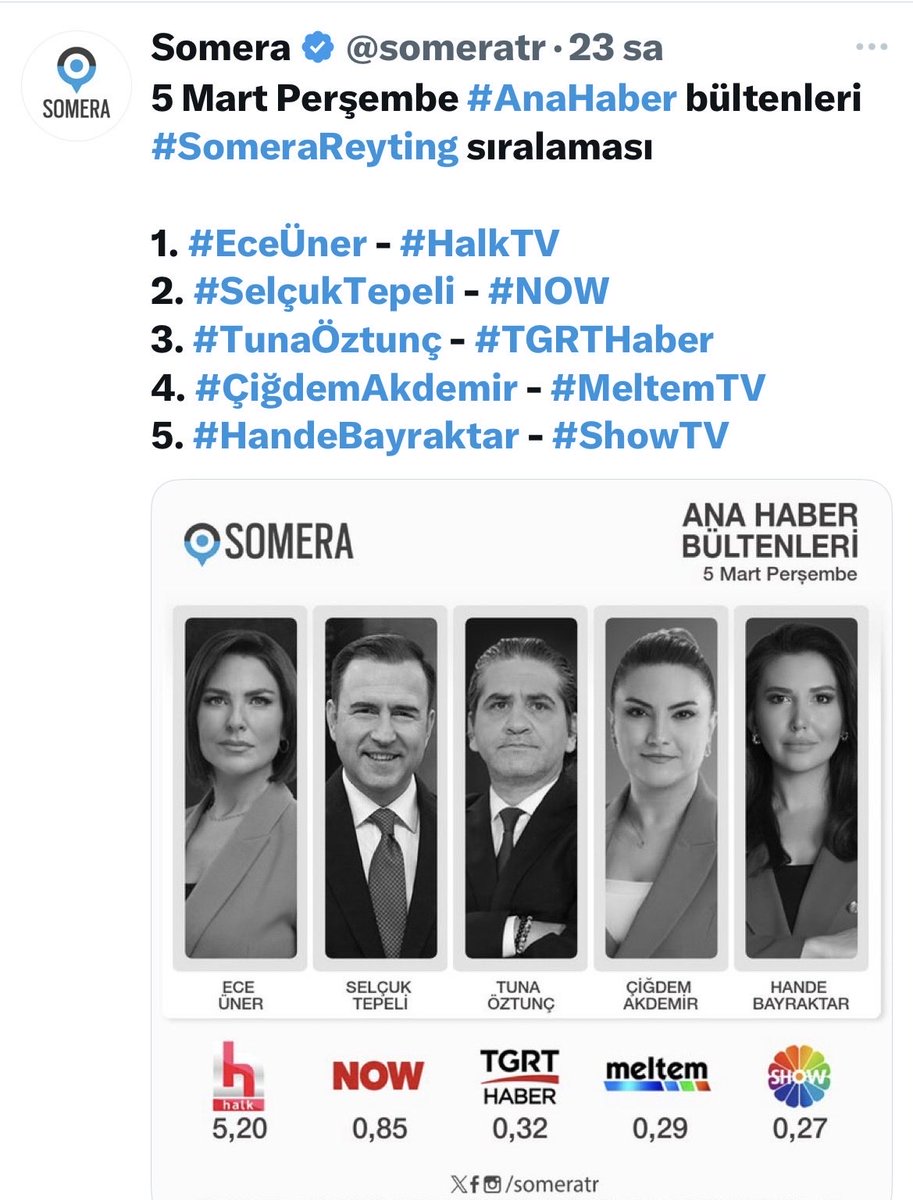 Ece Üner tweet media