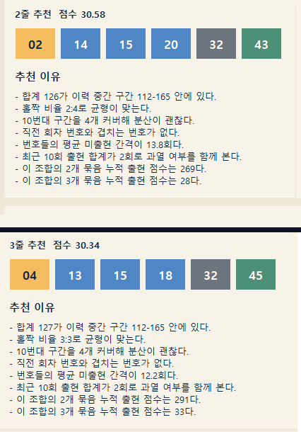 kukjegroup24's tweet photo. 시바이누의 로또 번호 예측기 입니다 
예측기에서 나온 번호 공유 
예측은 사유를 함께 적도록 하였습니다

1회~1213회 기준 다빈출 상위

34: 181회
27: 179회
12: 177회
13: 174회
40: 172회
18: 172회
33: 172회 https://t.co/YJQeFpzfxA