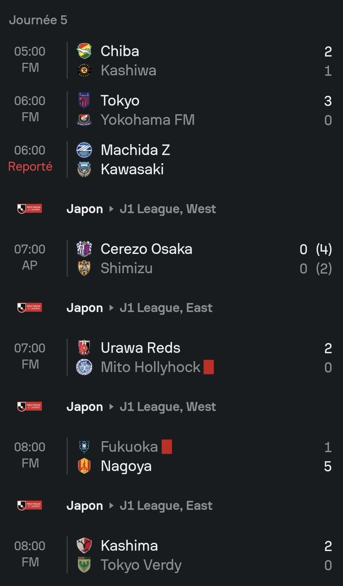 Début de la 5ieme journée.
Défaite de Yoko et Reysol. 
Victoire de Urawa, Antlers et Cerezo.
Et le carton de Nagoya