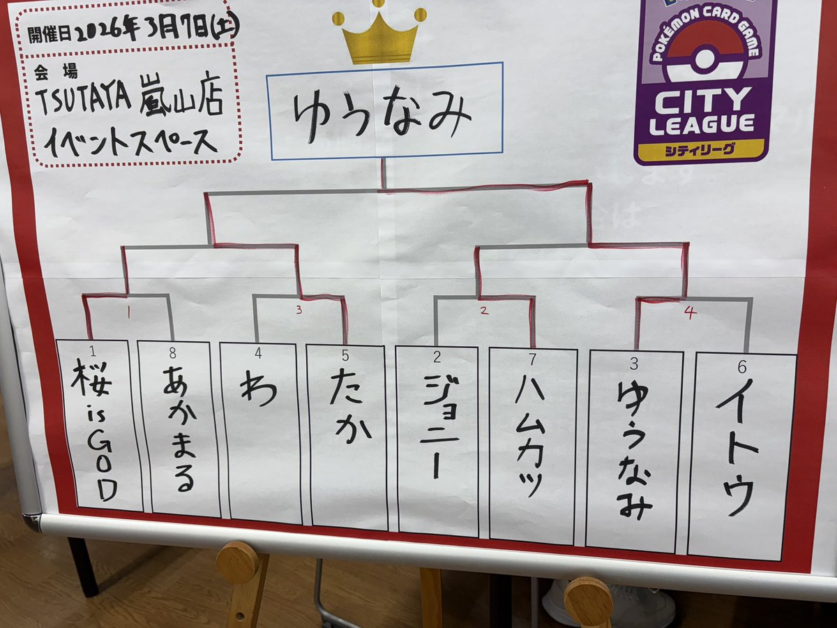 ゆうなみ tweet media