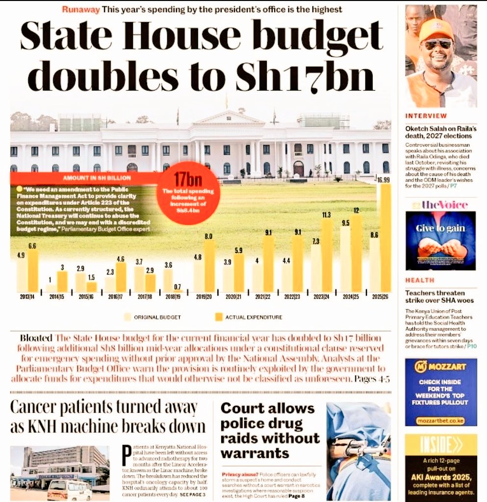 groktweep's tweet photo. @edwinsifuna @Chegekevmac1 Drainage kitu Gani!!!!!!
#Wantam house has enough drainage worthy billions 😭
#NairobiDeservesBetter
#NairobiFloods
#RutoMustGo
#RutoMustGoNow https://t.co/HjQBeQokoM