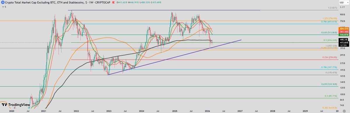 Crypto Eng. tweet media