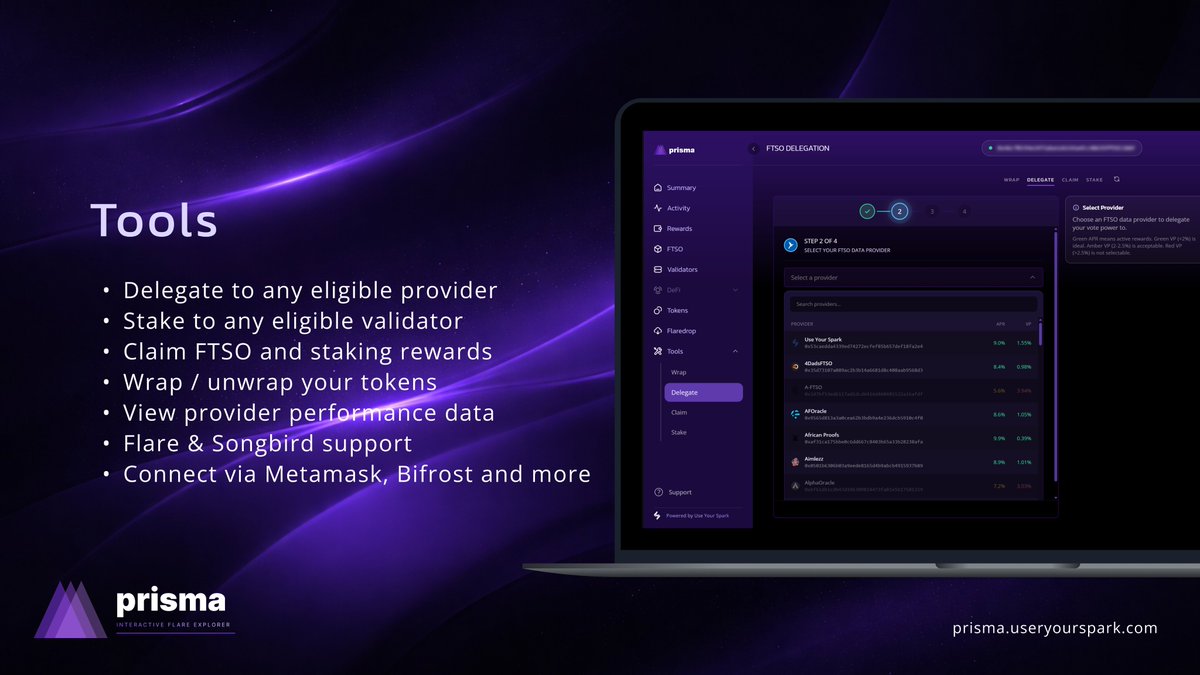 Use Your Spark tweet media