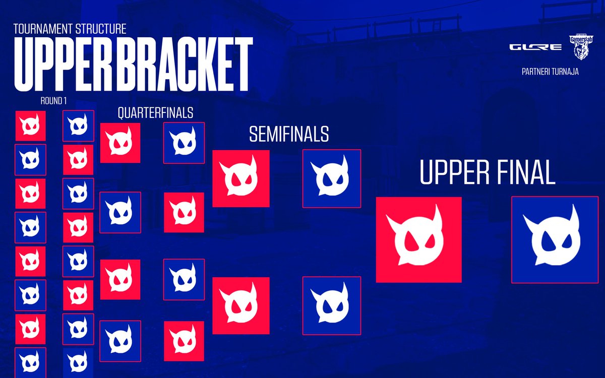 Clutch Challenge tweet media