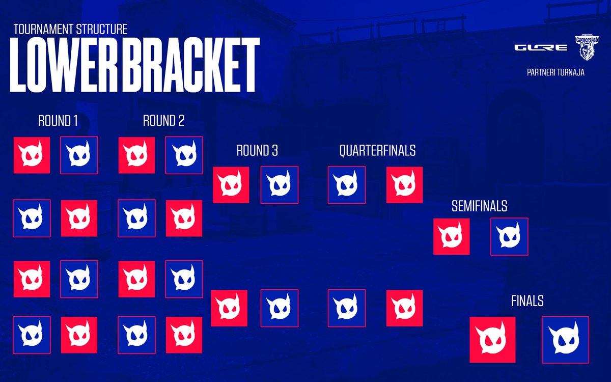 Clutch Challenge tweet media