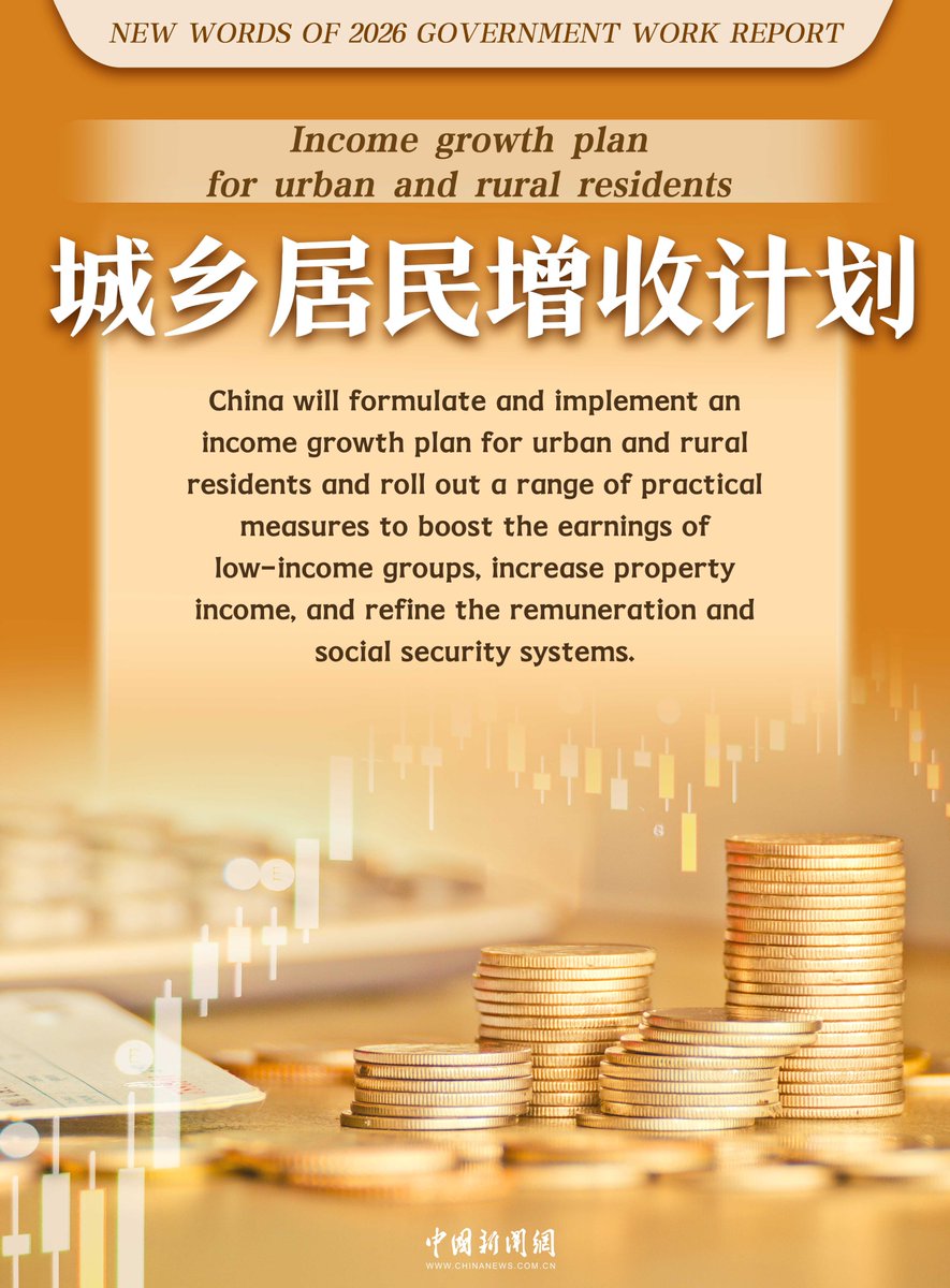Echinanews's tweet photo. #Buzzwords from #China’s 2026 Government Work Report: Understanding China’s Priorities  #TwoSessions https://t.co/KEF87pIPFA