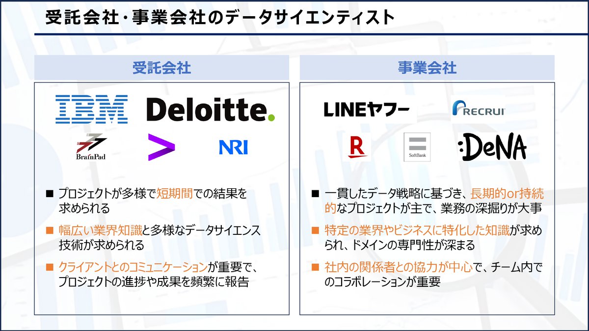 タランチュラ | データサイエンティスト tweet media