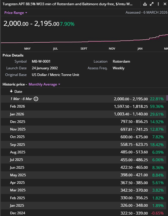 Mark Thompson tweet media