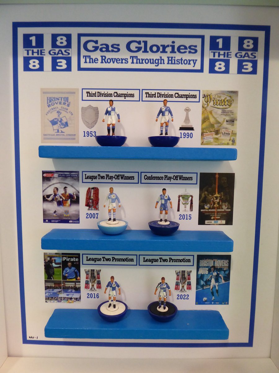 helcol123subbu1's tweet photo. Bristol Rovers historical subbuteo frame is here! DM @helcol123subbu1 to order. @BristolRoversSC @RetroRoversPod @BRFCSLO @KeithBrookman @BRFC_Memes @DaveTheGashead @AdamTutton @RetroRoversPod #Gasheads #Rovers #BRFC @waelalqadi @VitalGas @Not606_TheGas @pompeygas #UTG #utg https://t.co/lsLJfWLr4N