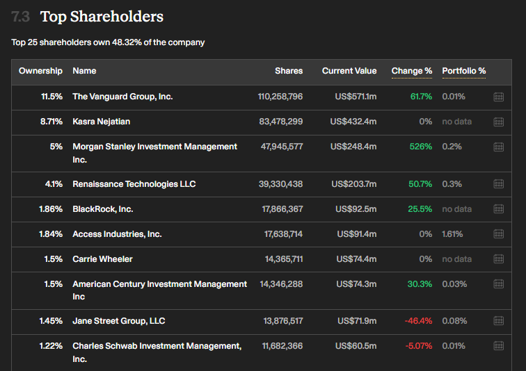 Mr Never Sell tweet media