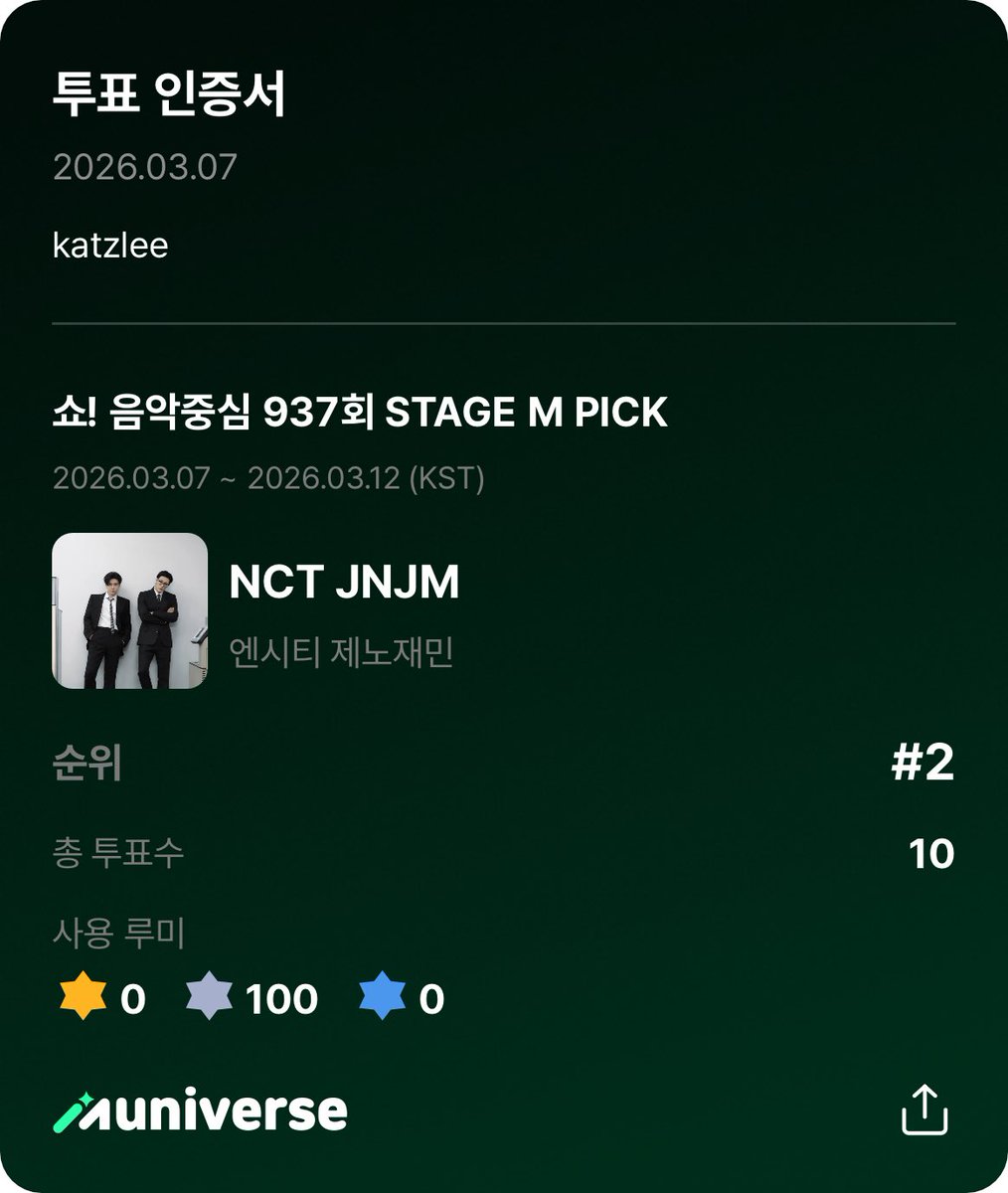 ถ้วย 2 ต้องได้จ้า stage pick จะเก็บให้หมดเลย  #โหวตเพื่อเจโน่แจมิน