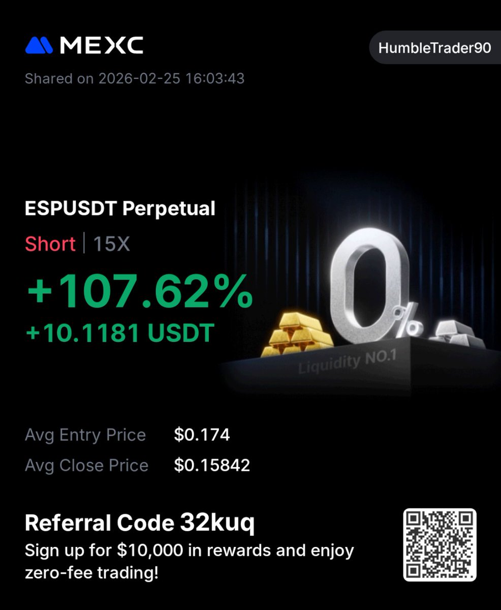 Dapps tweet media