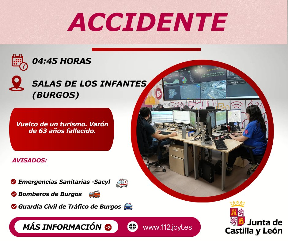 🚑| Emergencias 112cyl | 04:45 horas. Vuelco de un turismo en el pk 2 de la BU-825, en Salas de los Intantes #Burgos. Conductor de 63 años fallecido. Recibimos la llamada a través del sistema eCall.
#Accidente #112cyl