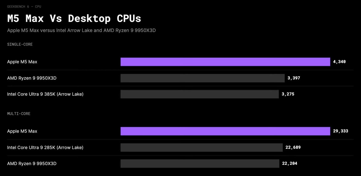 Sebastian Aaltonen tweet media