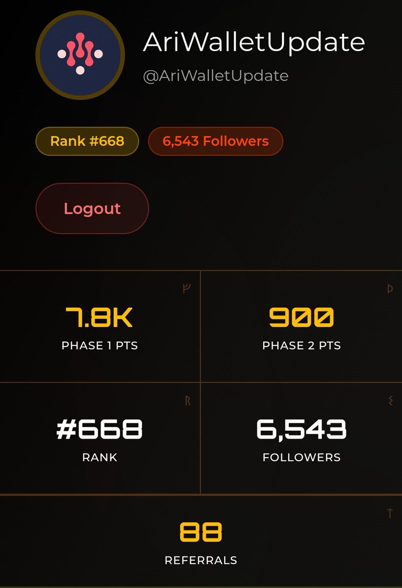 Ari Wallet News tweet media