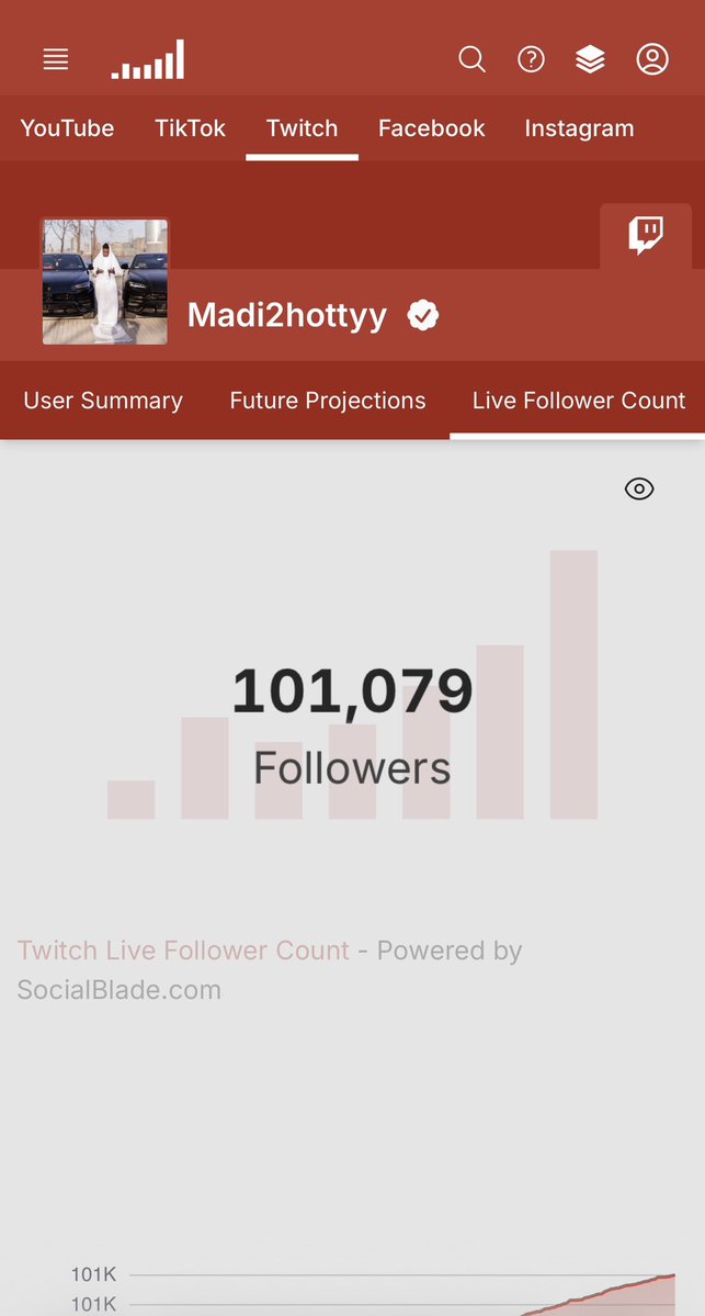 Madi2Hottyy tweet media