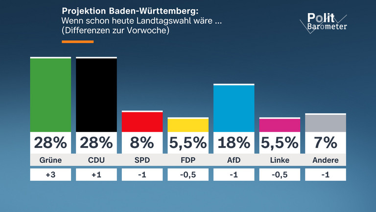 Jeremy Cliffe tweet media