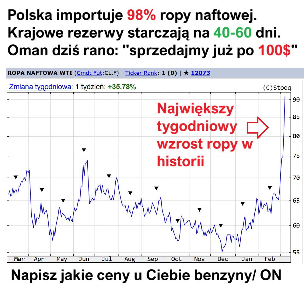 Informacje Giełdowe tweet media