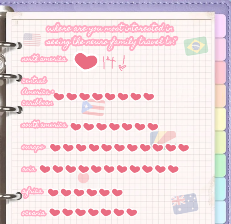 🗺️𝓋𝒶𝒸𝒶𝓉𝒾ℴ𝓃 𝒹𝒶𝓎𝓈: a neurosama zine⁀જ✈︎ tweet media