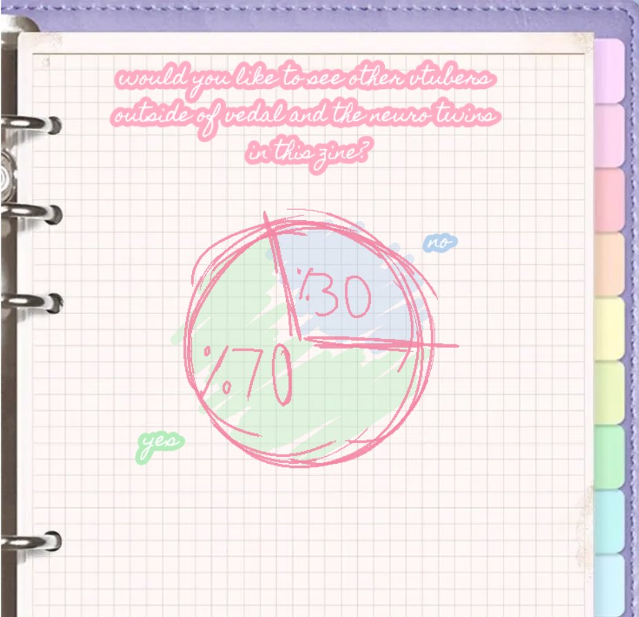 🗺️𝓋𝒶𝒸𝒶𝓉𝒾ℴ𝓃 𝒹𝒶𝓎𝓈: a neurosama zine⁀જ✈︎ tweet media