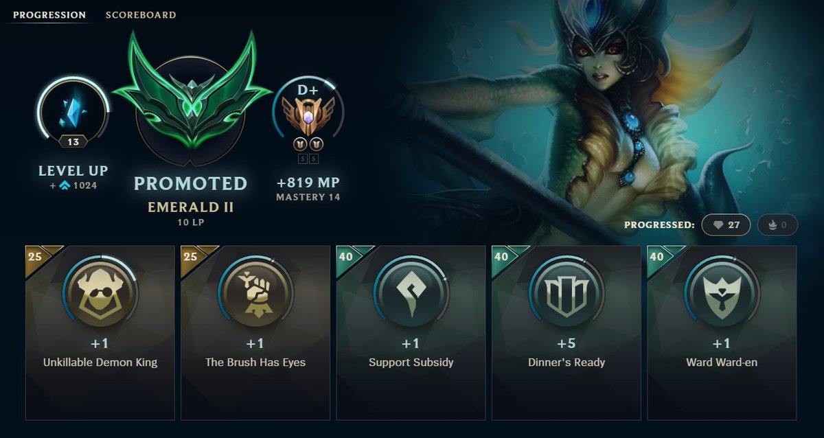 Can someone explain why did I get a D?
I have 9 kda with good vision score while having participated in all kills botside and they ff at 15 .