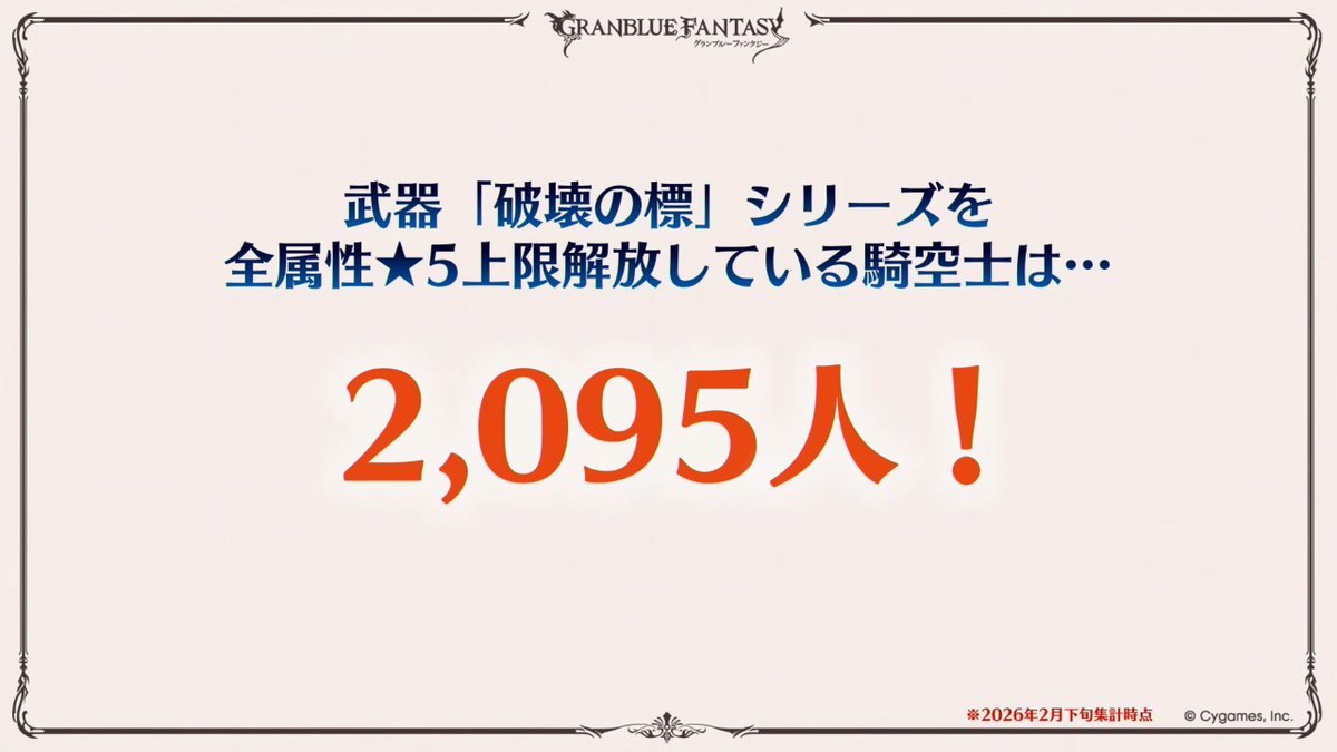 Granblue EN (Unofficial) tweet media