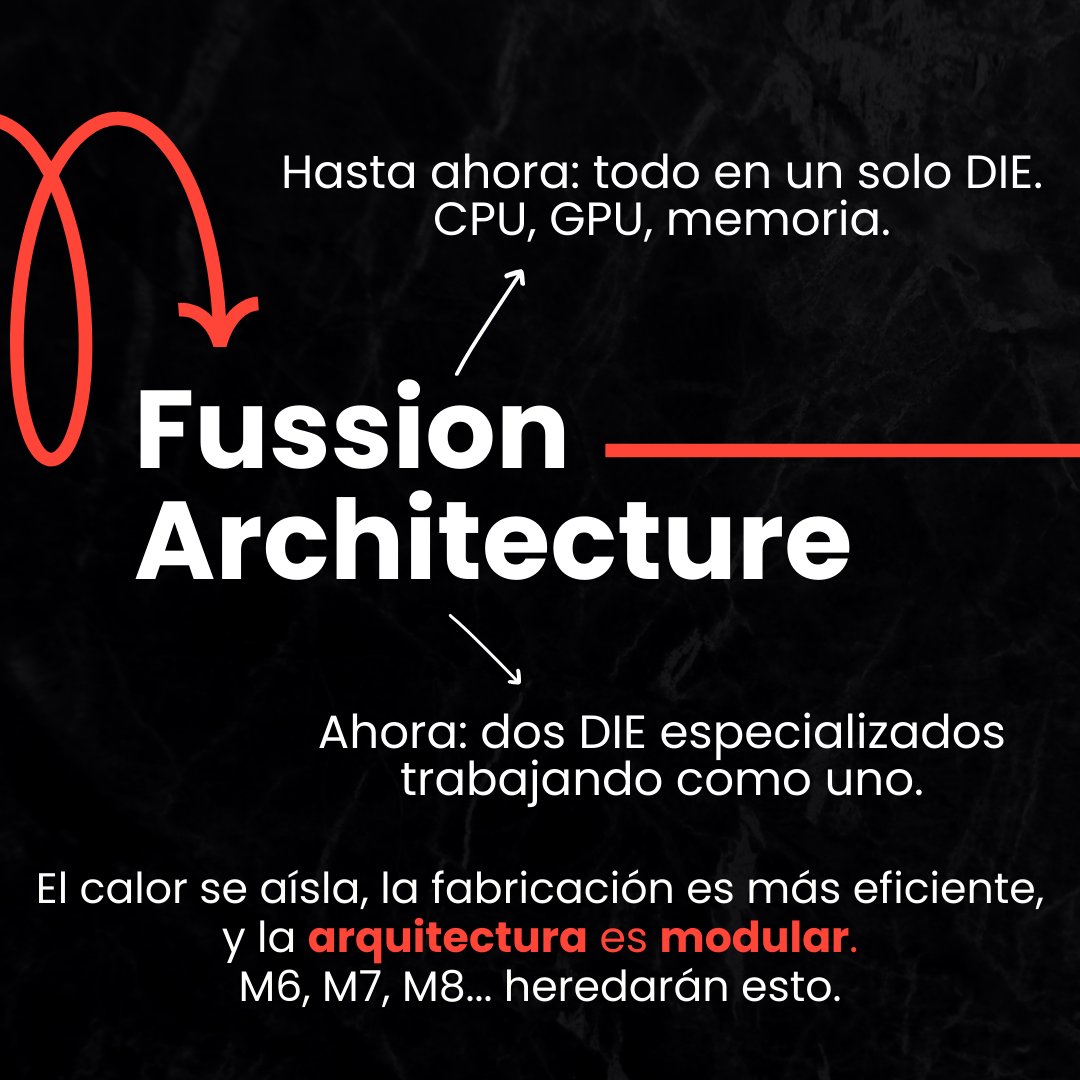 Apple Coding Academy tweet media