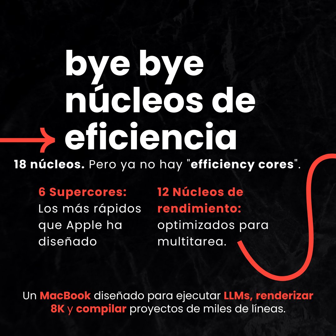 Apple Coding Academy tweet media