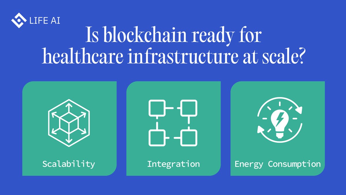 🩺 Community Question
Is blockchain ready for healthcare infrastructure at scale?

Viewpoint A: Structural barriers remain.
Blockchain still struggles with scalability for large health datasets, integration with legacy hospital systems, and regulatory compliance. Operational