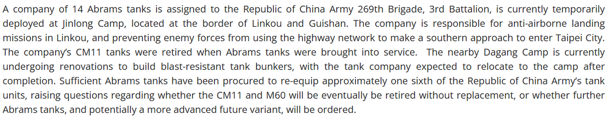 StraitObserver's tweet photo. The remaining ~20 vehicles will be used for training, although I've come across information suggesting that the 3rd Battalion, 269th Combined Arms Brigade (where they replaced the CM11) also includes at least one company of M1A2T Abrams tanks.
https://t.co/COB51qRG3r https://t.co/2joB2agl1A