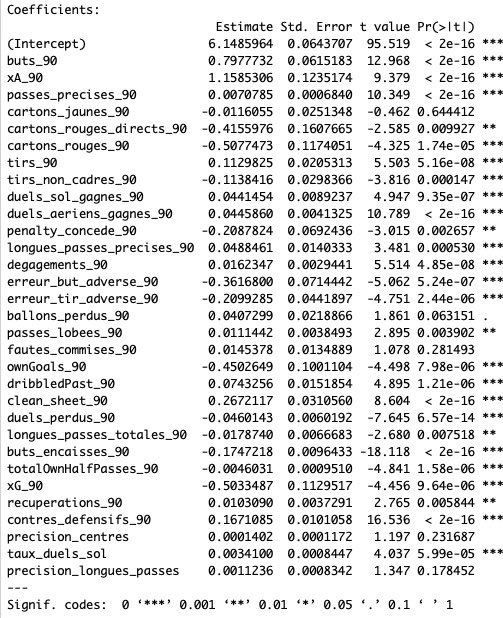 JLB data football tweet media