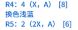 4（X，A）給看成（4X，A）了，斷線之後才發現，還好減針多需要的線更少