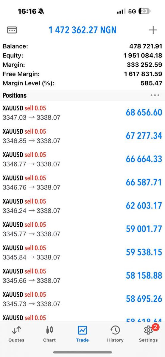 ICTQUEEN tweet media