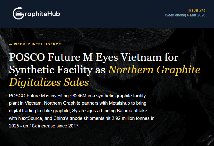 GraphiteHub tweet media