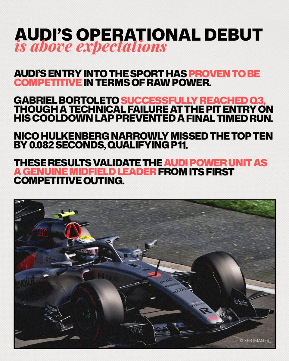 Formula Professor tweet media