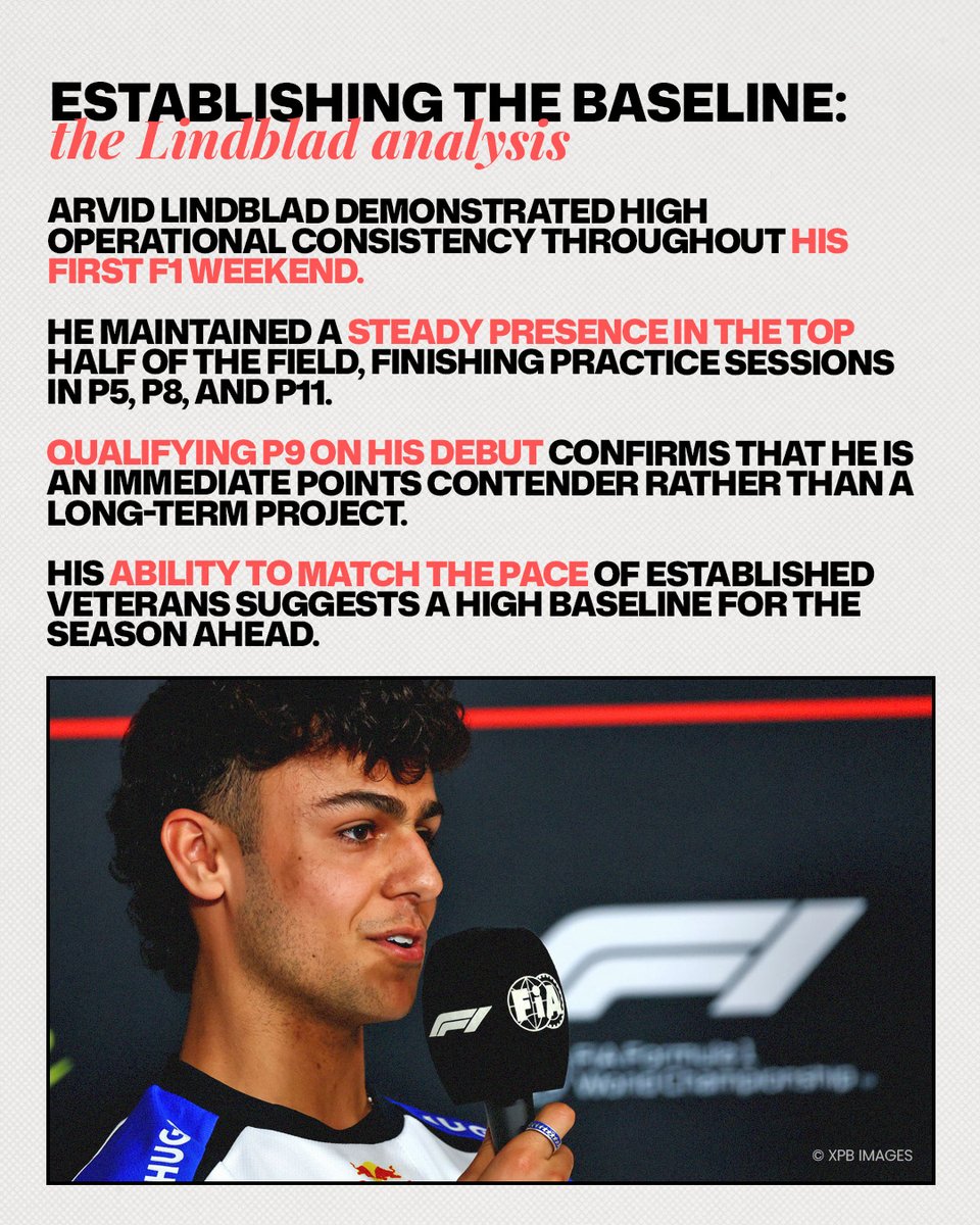 Formula Professor tweet media