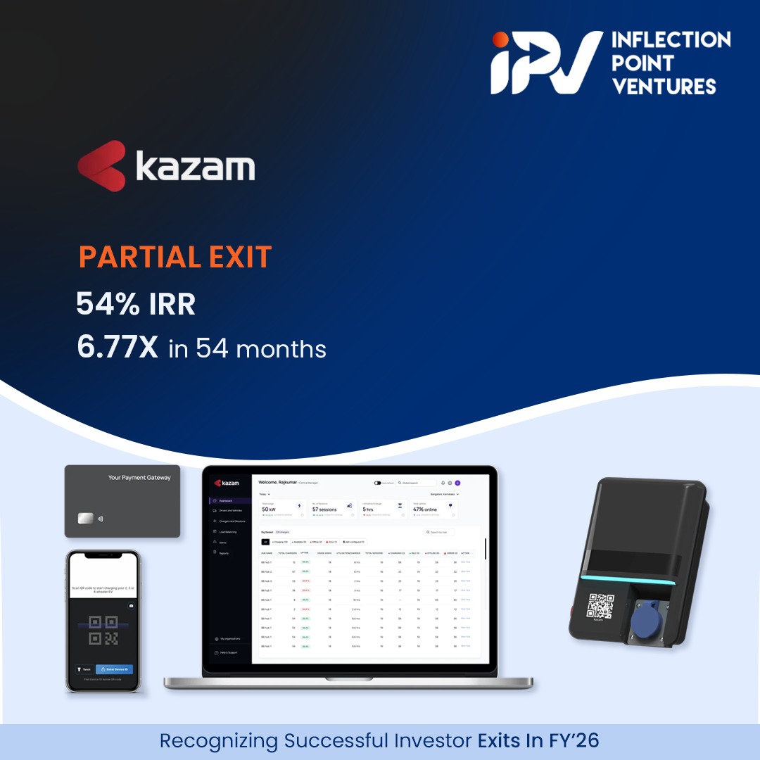 Inflection Point Ventures tweet media